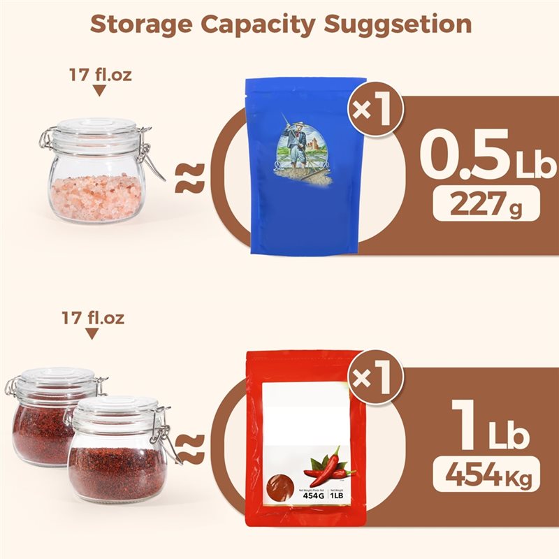 A96K-glazen potten 17 Oz klein - Food Storage Glass Container Set recensie en prijs