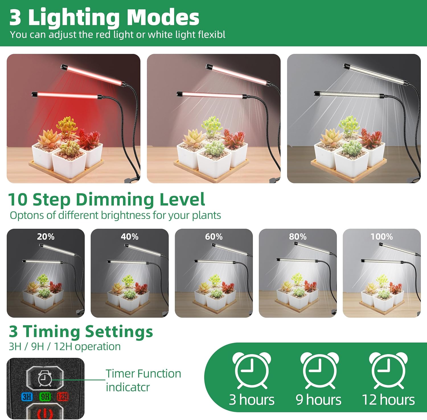 KEBINCPLED USB 5V Clip Planten - Food Storage Plants recensie en prijs